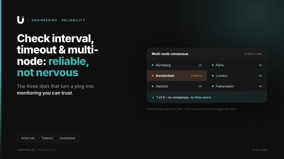 Three monitoring nodes check the same website and confirm an outage by consensus