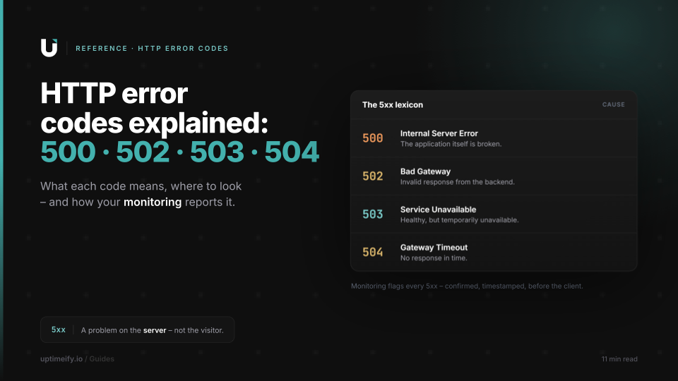 Overview of HTTP 5xx error codes 500, 502, 503 and 504 with cause and meaning