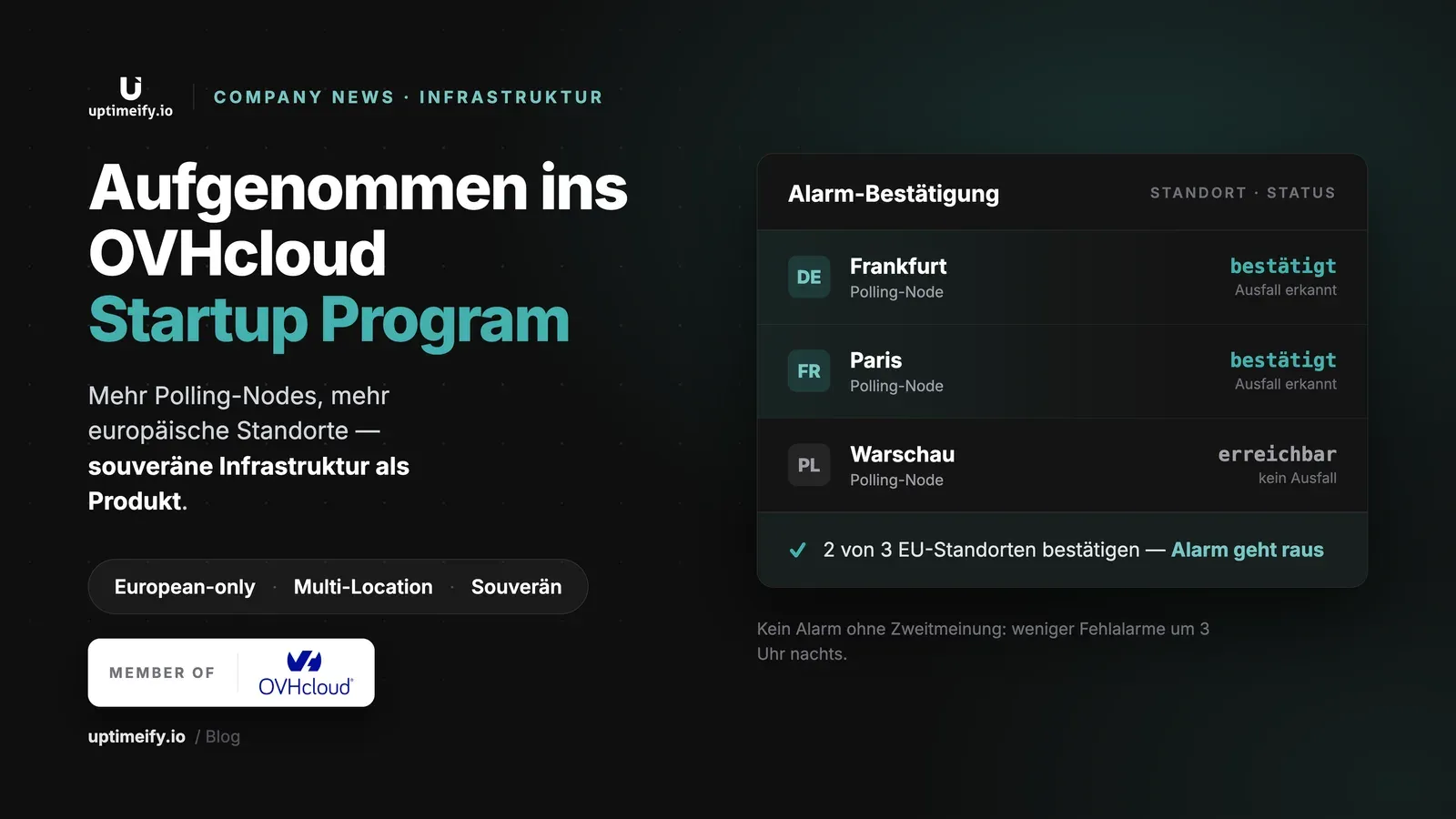 Uptimeify-Team feiert die Aufnahme ins OVHcloud Startup Program
