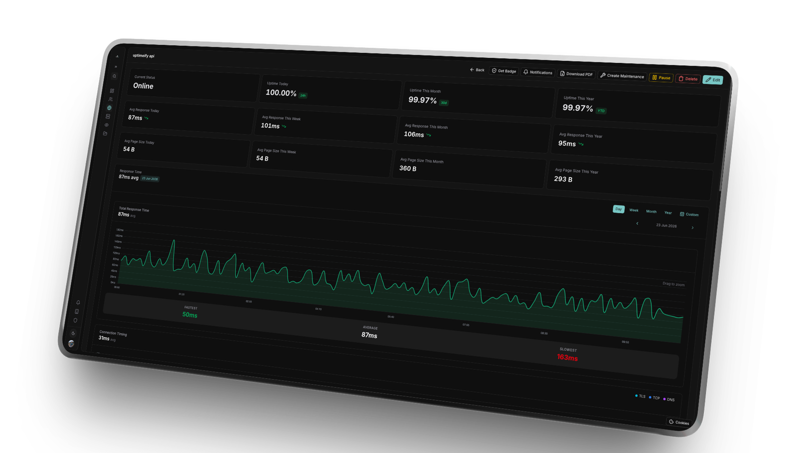 Uptime Monitor